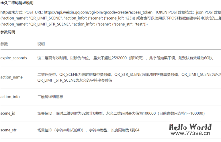 如何在个人网站实现微信扫码登录?
